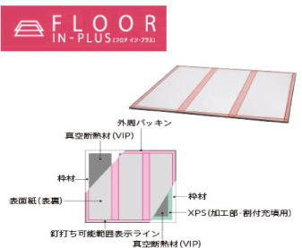 フロアインプラス