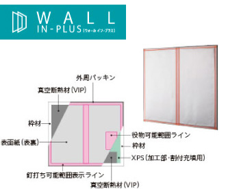 ウォールインプラス