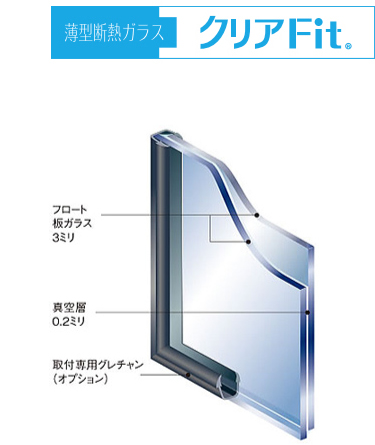 クリアFit 薄型耐熱ガラス