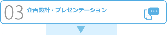 企画設計・プレゼンテーション