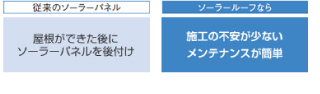 ソーラールーフなら長期の使用が可能