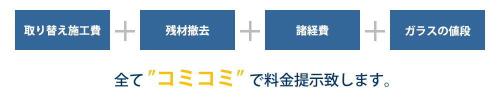 全てコミコミで料金提示致します