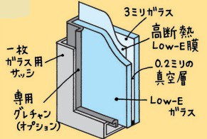 クール