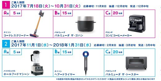 スペーシア20thキャンペーン3